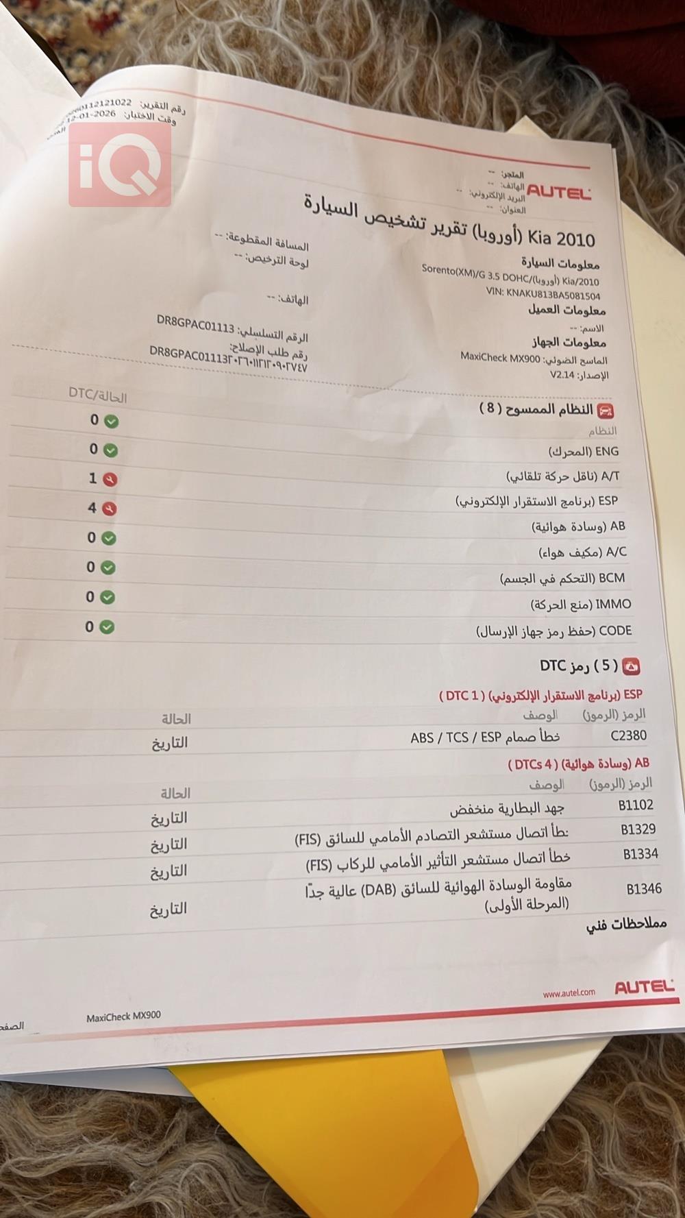 كيا سورينتو